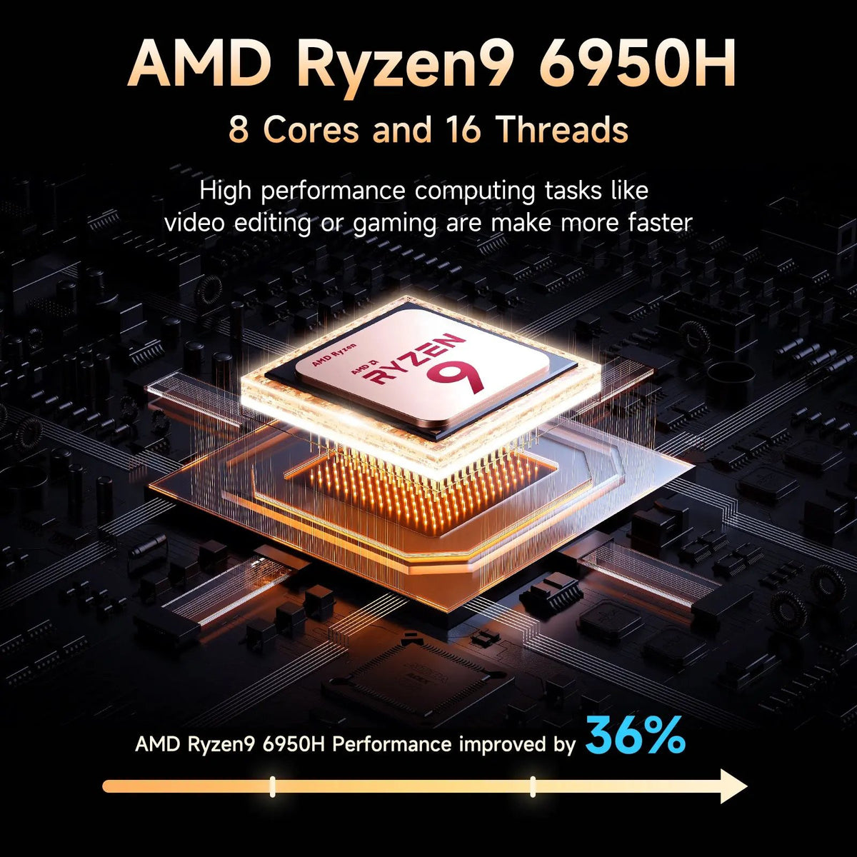 Refurbished Nimo 17.3 FHD N172 AMD R9-6950H Laptop - Grade A - Nimo