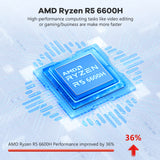 Refurbished Nimo 15.6 N153 FHD R5 6600H Laptop - Nimo