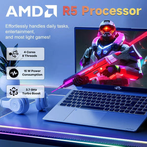 FHD Business Laptop, AMD Ryzen 5(Beat i3-1215U, 4 Cores Up to 3.7GHz), Backlit Keyboard, Fingerprint Login, Wi-Fi 5, Windows 11, Webcam, 65W Type-C-AMZ - Nimo