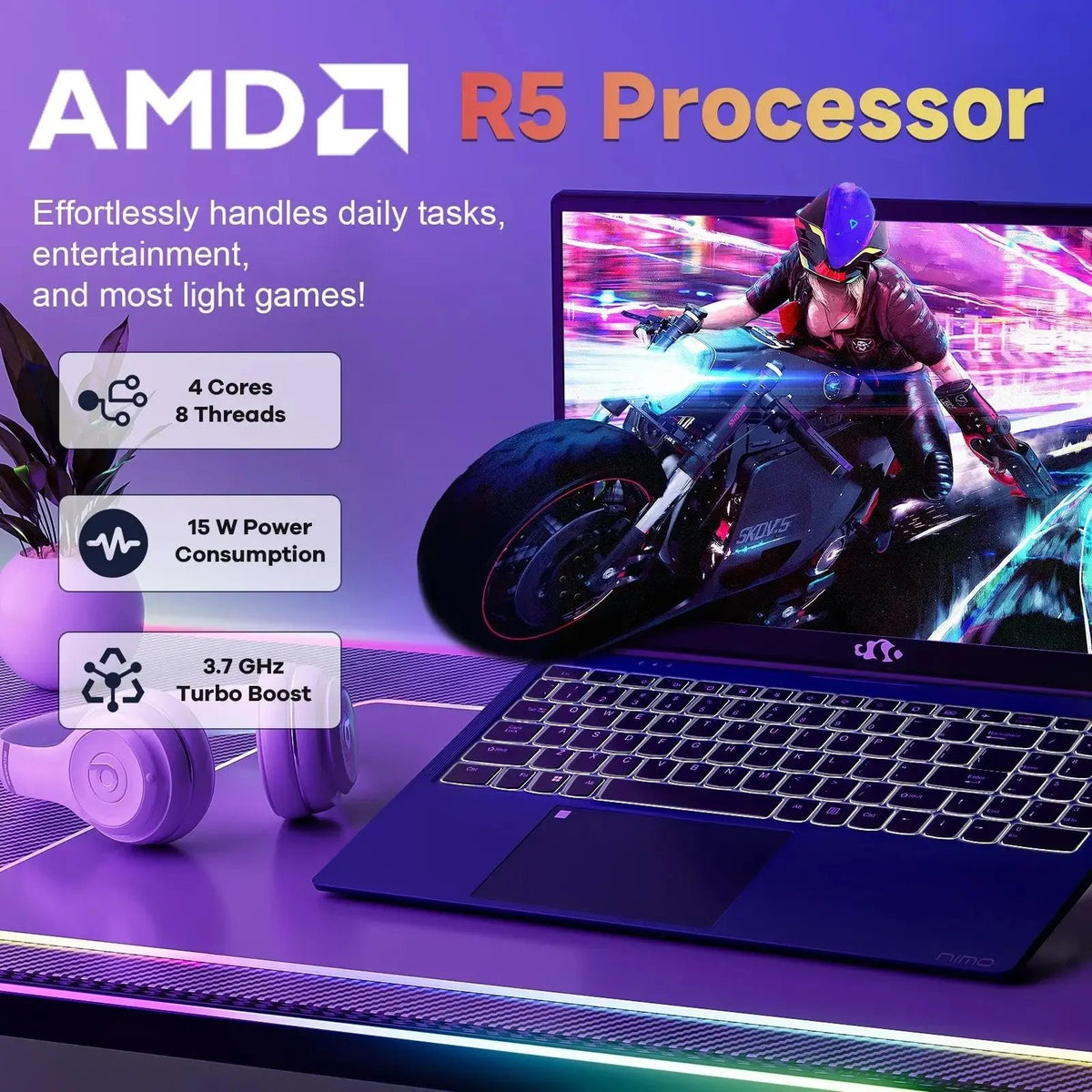 FHD Business Laptop, AMD Ryzen 5(Beat i3-1215U, 4 Cores Up to 3.7GHz), Backlit Keyboard, Fingerprint Login, Wi-Fi 5, Windows 11, Webcam, 65W Type-C-AMZ - Nimo