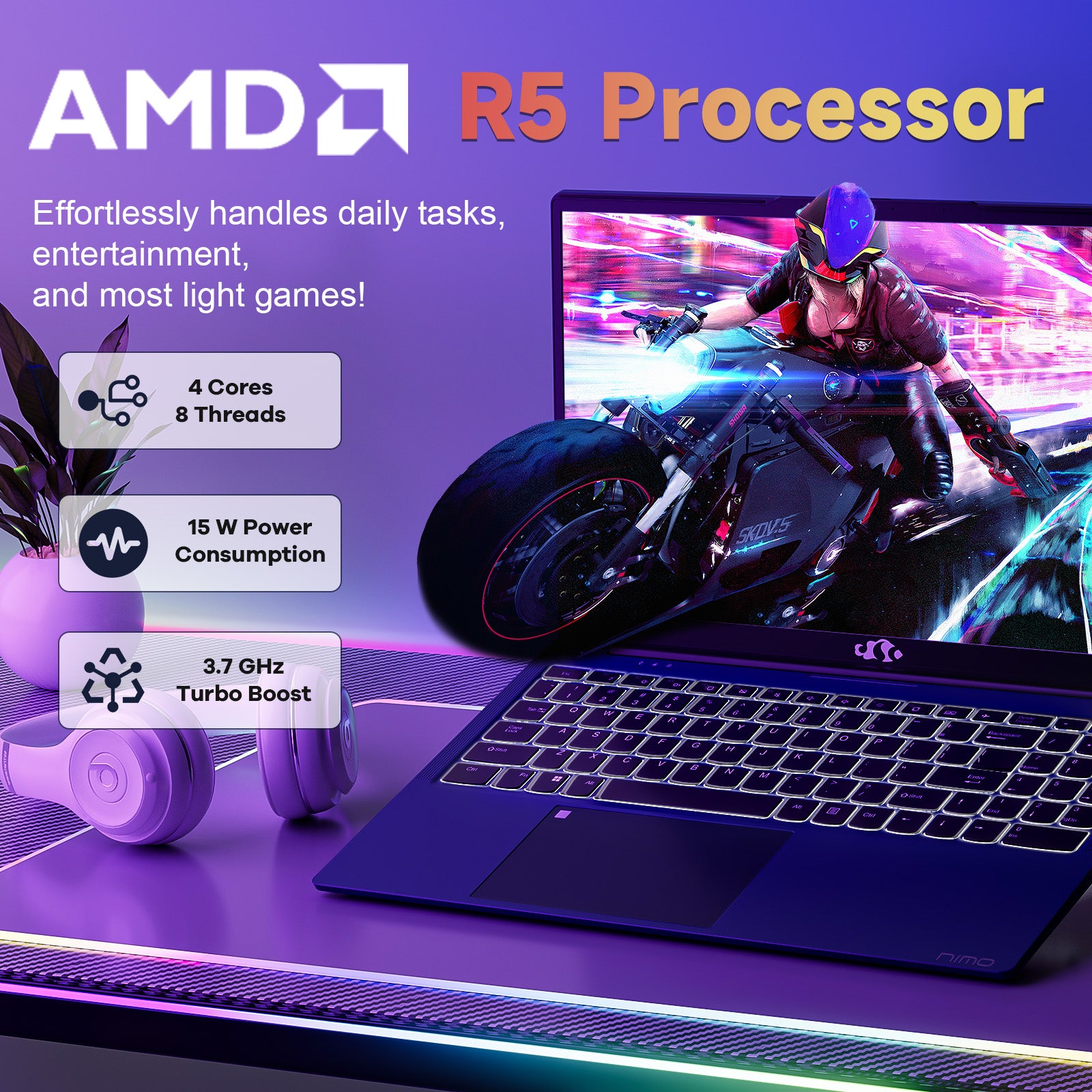 FHD Business Laptop, AMD Ryzen 5(Beat i3-1215U, 4 Cores Up to 3.7GHz), Backlit Keyboard, Fingerprint Login, Wi-Fi 5, Windows 11, Webcam, 65W Type-C-AMZ - Nimo