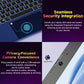 FHD Business Laptop, AMD Ryzen 5(Beat i3-1215U, 4 Cores Up to 3.7GHz), Backlit Keyboard, Fingerprint Login, Wi-Fi 5, Windows 11, Webcam, 65W Type-C-AMZ - Nimo