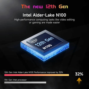Pentium N100 Processor| Intel 12th Gen