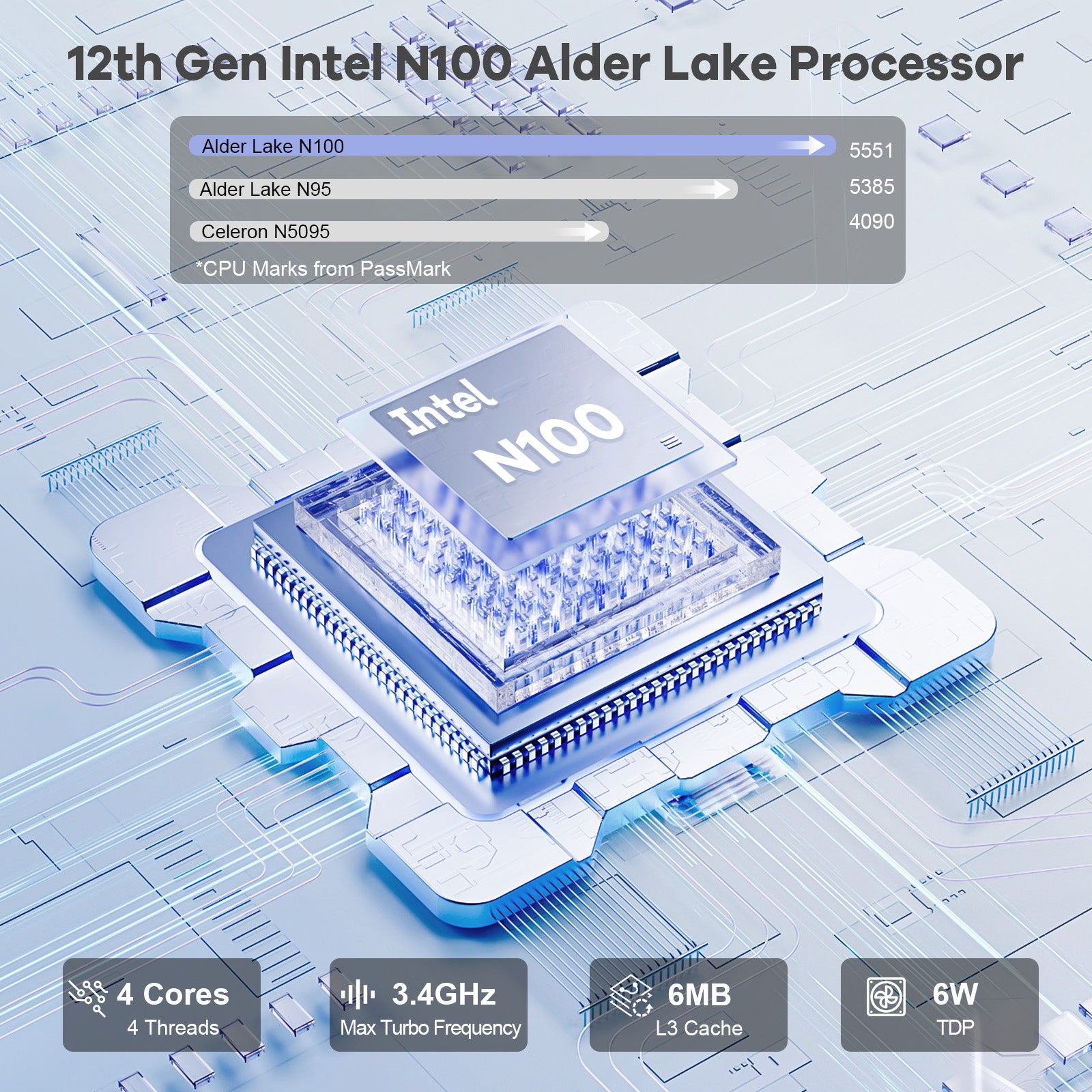 Nimo Minipc DNB1 (In Metal) Intel N100-AMZ - Nimo