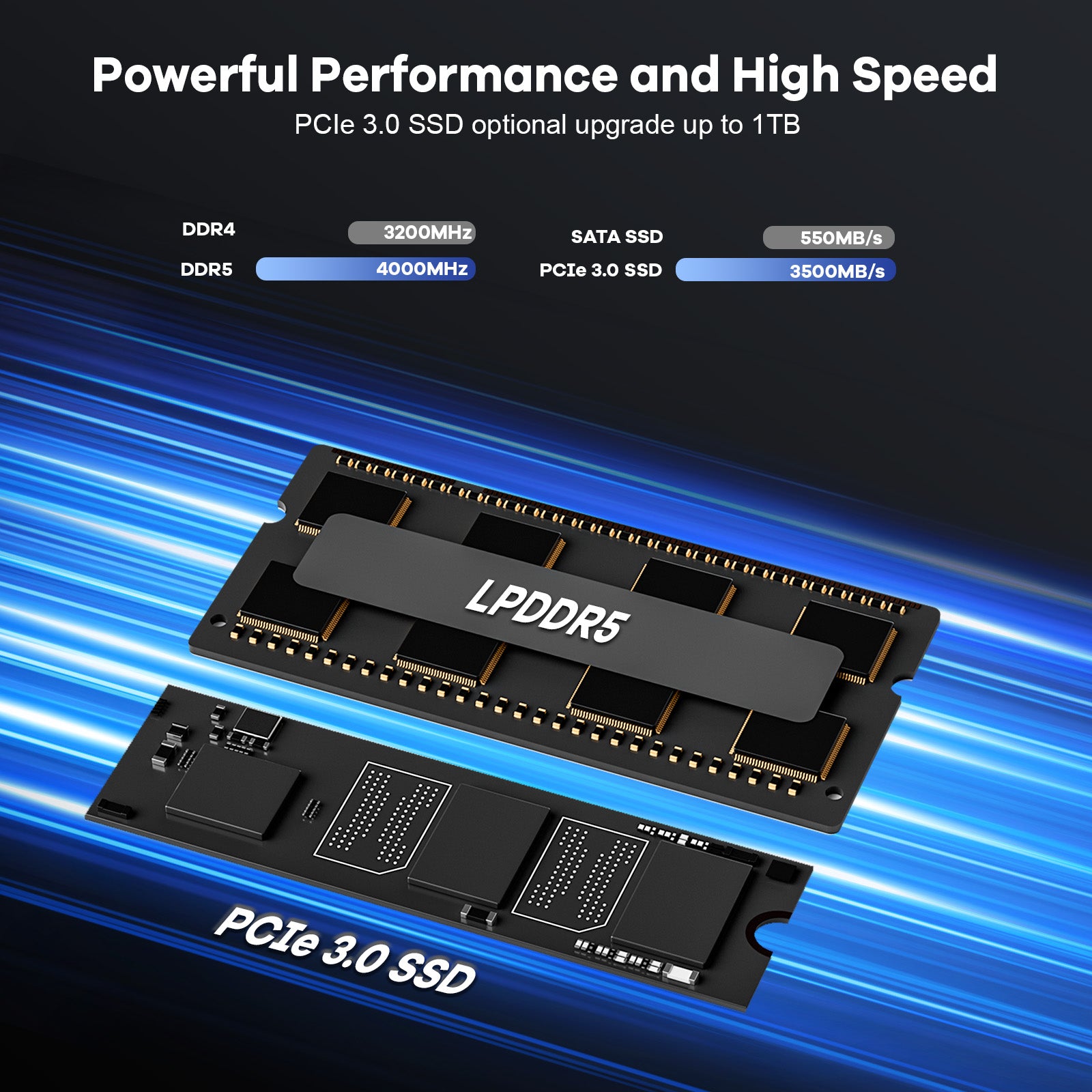 Nimo Minipc DNB1 (In Metal) Intel N100 Processor for Home and School-AMZ - Nimo