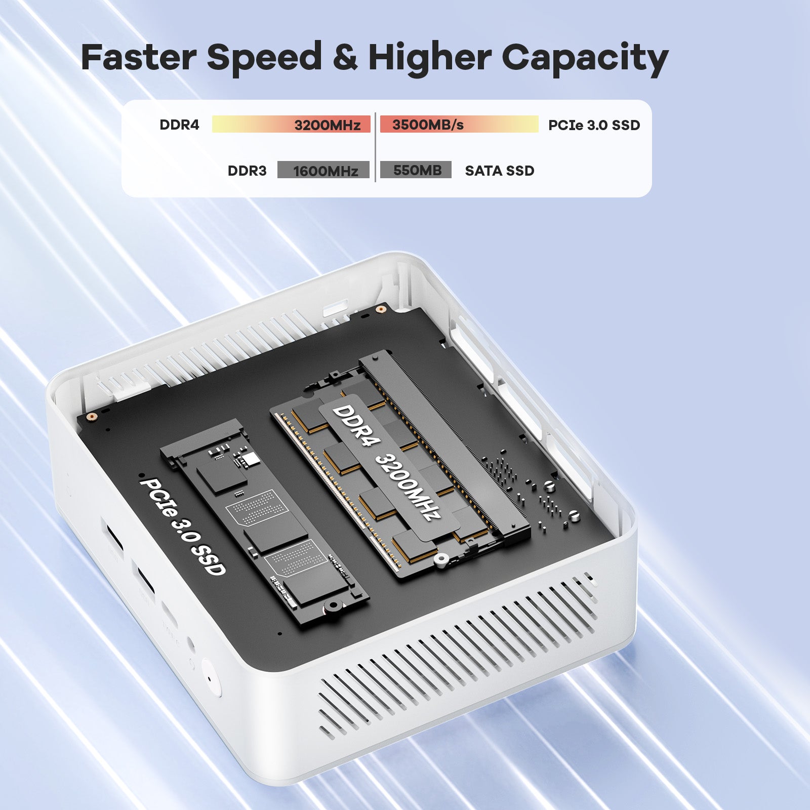 Nimo Minipc DNB20 (In Macaron) Intel N100-AMZ - Nimo