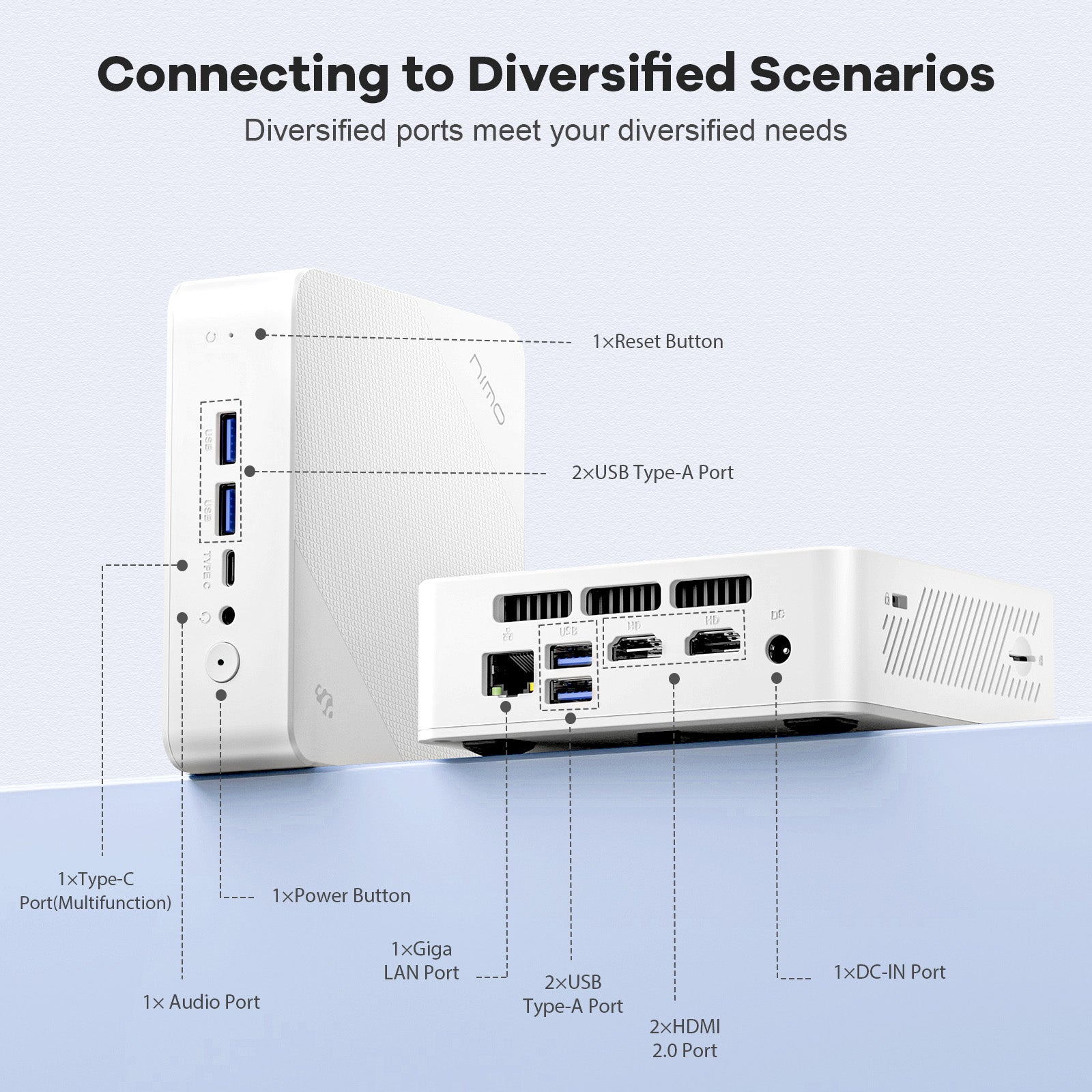 Nimo Minipc DNB20 (In Macaron) Intel N100-AMZ - Nimo