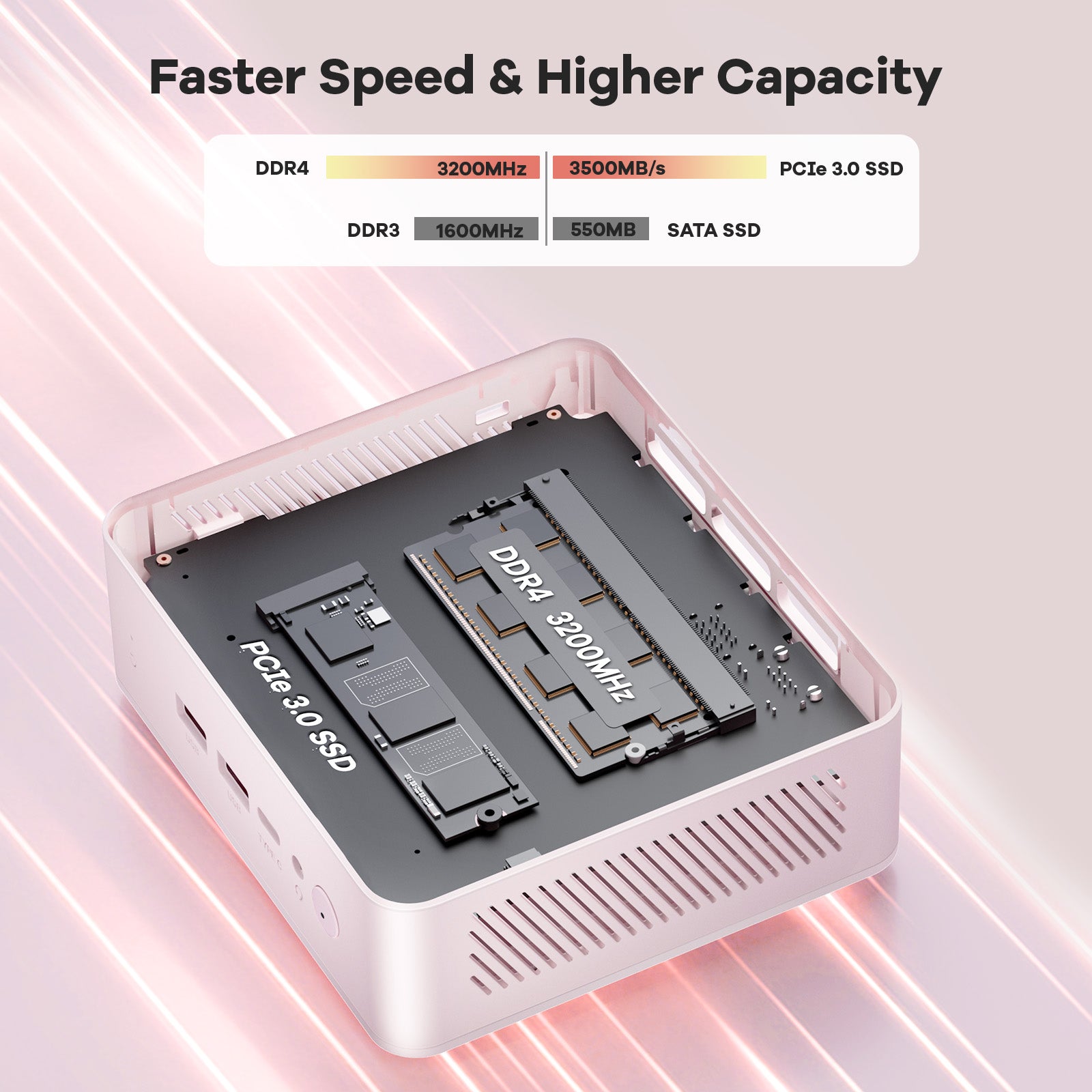Nimo Minipc DNB20 (In Macaron) Intel N100-AMZ - Nimo