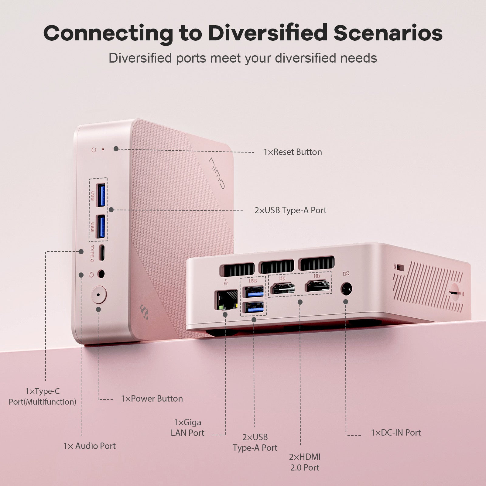 Nimo Minipc DNB20 (In Macaron) Intel N100-AMZ - Nimo