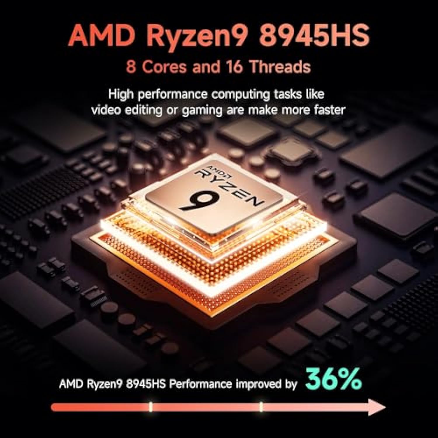 Nimo 17.3'' FHD IPS Gaming-Laptop, AMD Ryzen 9 8945HS, PD 100W, Type_C 4.0, Backlit KB, Fingerprint Unlock, FHD Display, Wi-Fi 6, for Gaming, Student, Office, Business - AMZ - Nimo