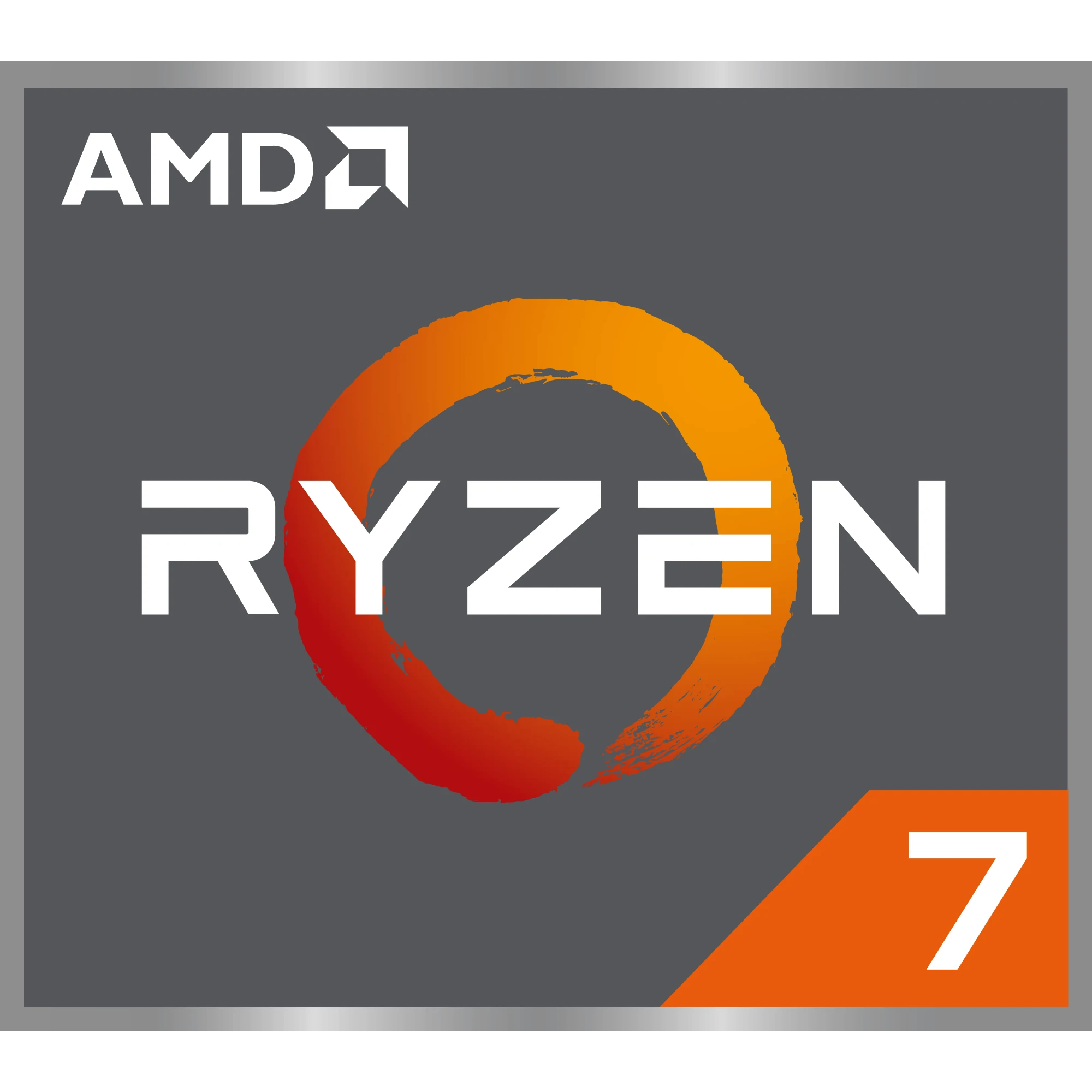 AMD Ryzen 7 PRO platform